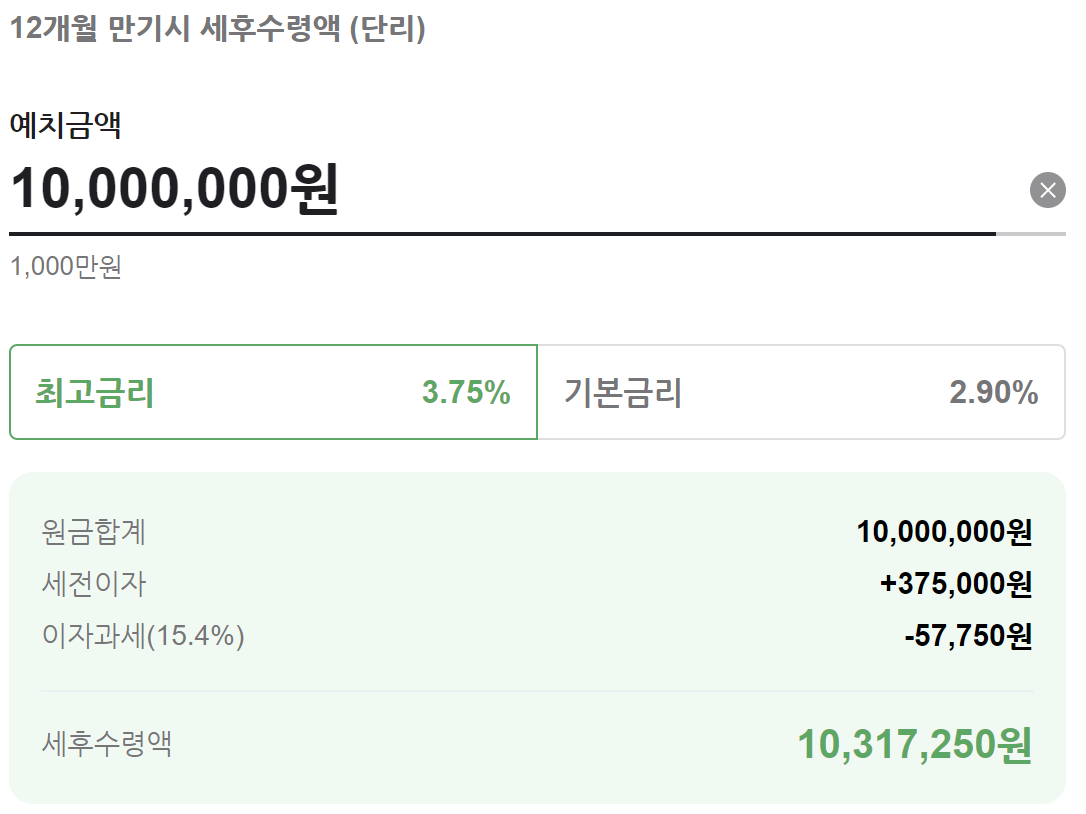 신한은행 정기예금 금리
