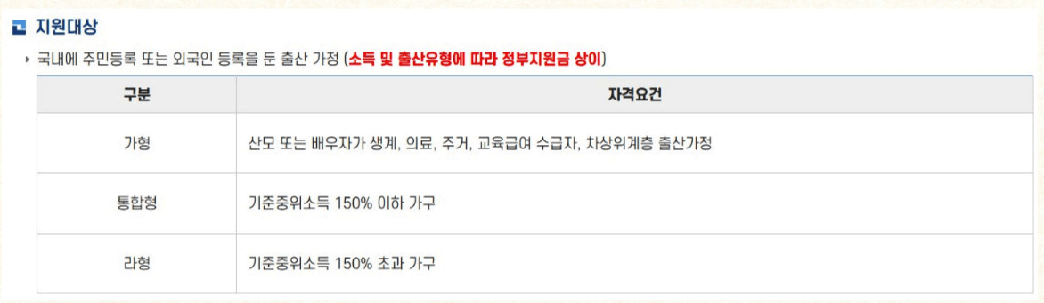 지원대상