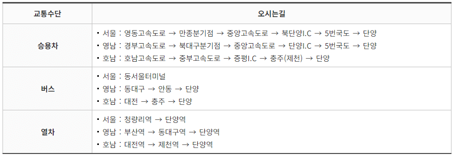 소백산 철쭉축제