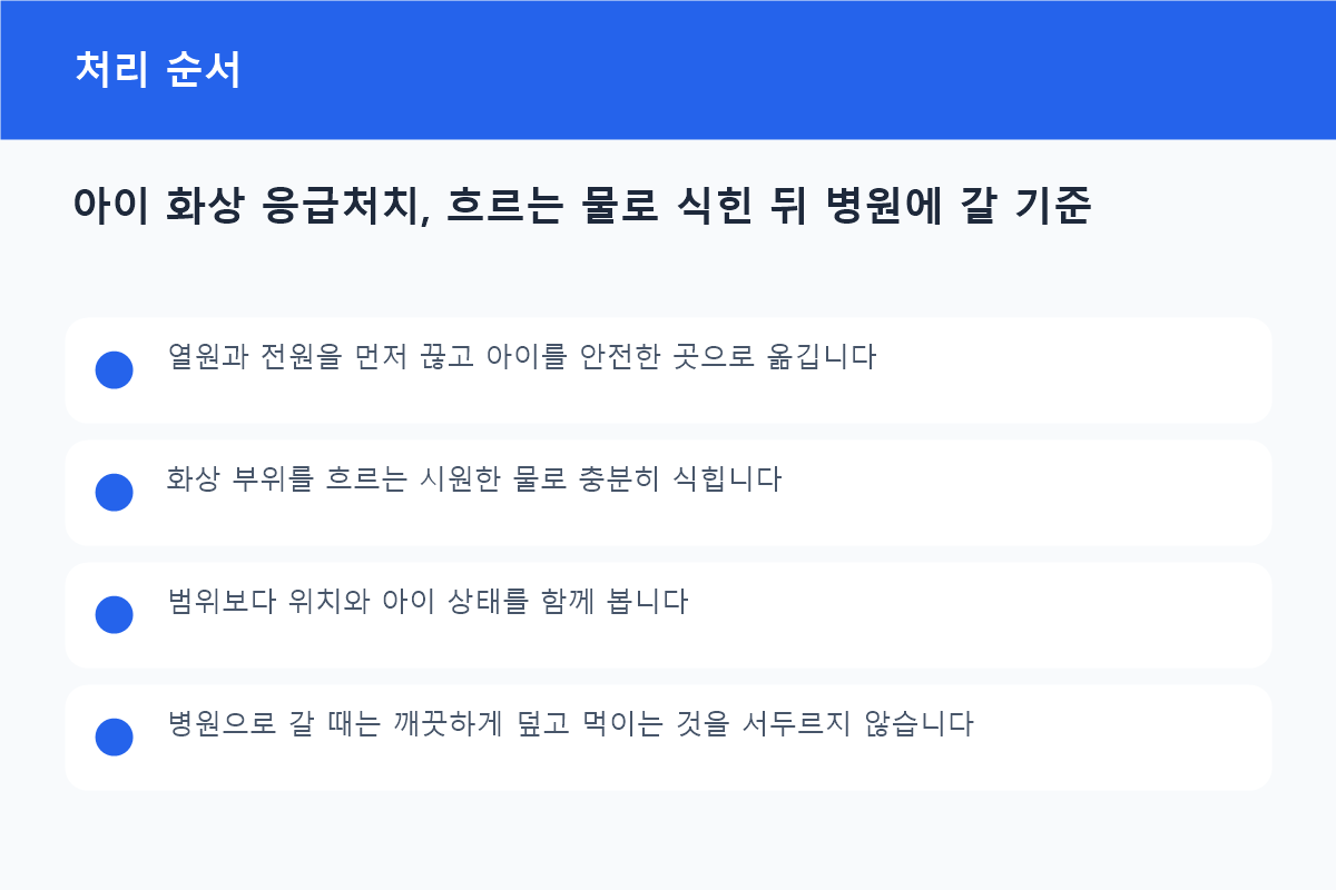 아이 화상 응급처치, 흐르는 물로 식힌 뒤 병원에 갈 기준 처리 순서 흐름도