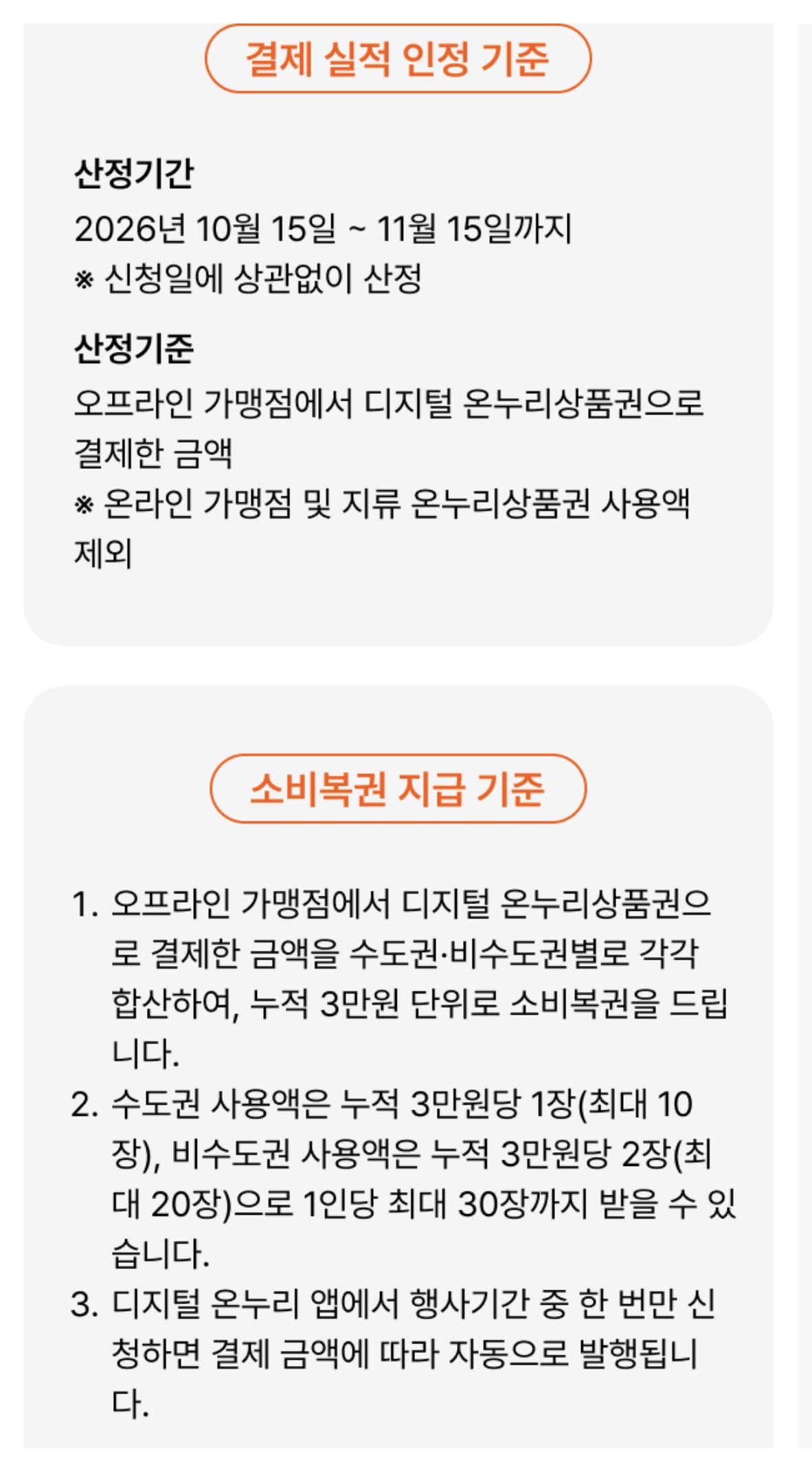 상생소비복권