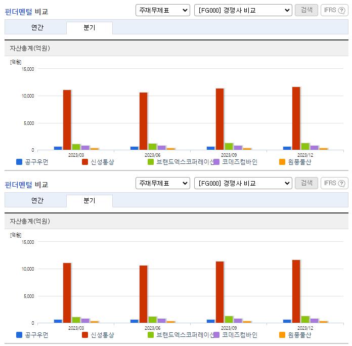 공구우먼_업종분석