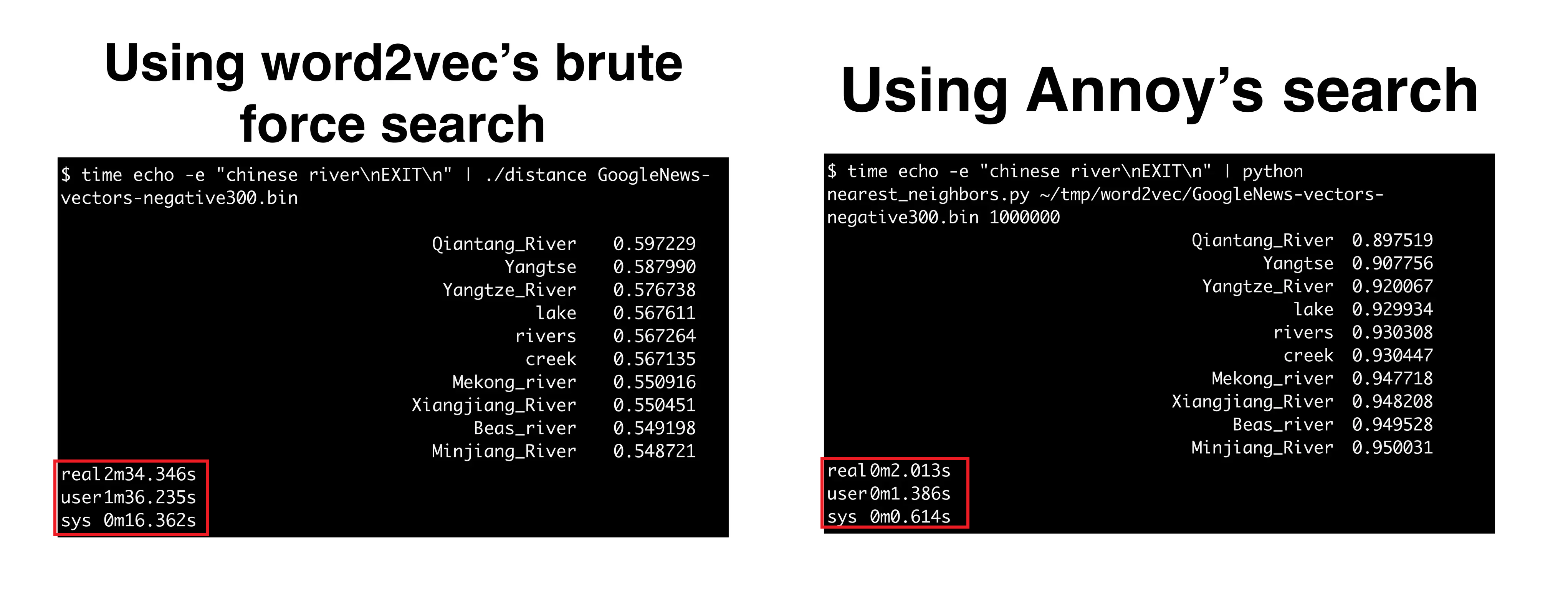 Word2Vec을 이용한 Brute Force 방식보다, Annoy 알고리즘의 성능이 우수함