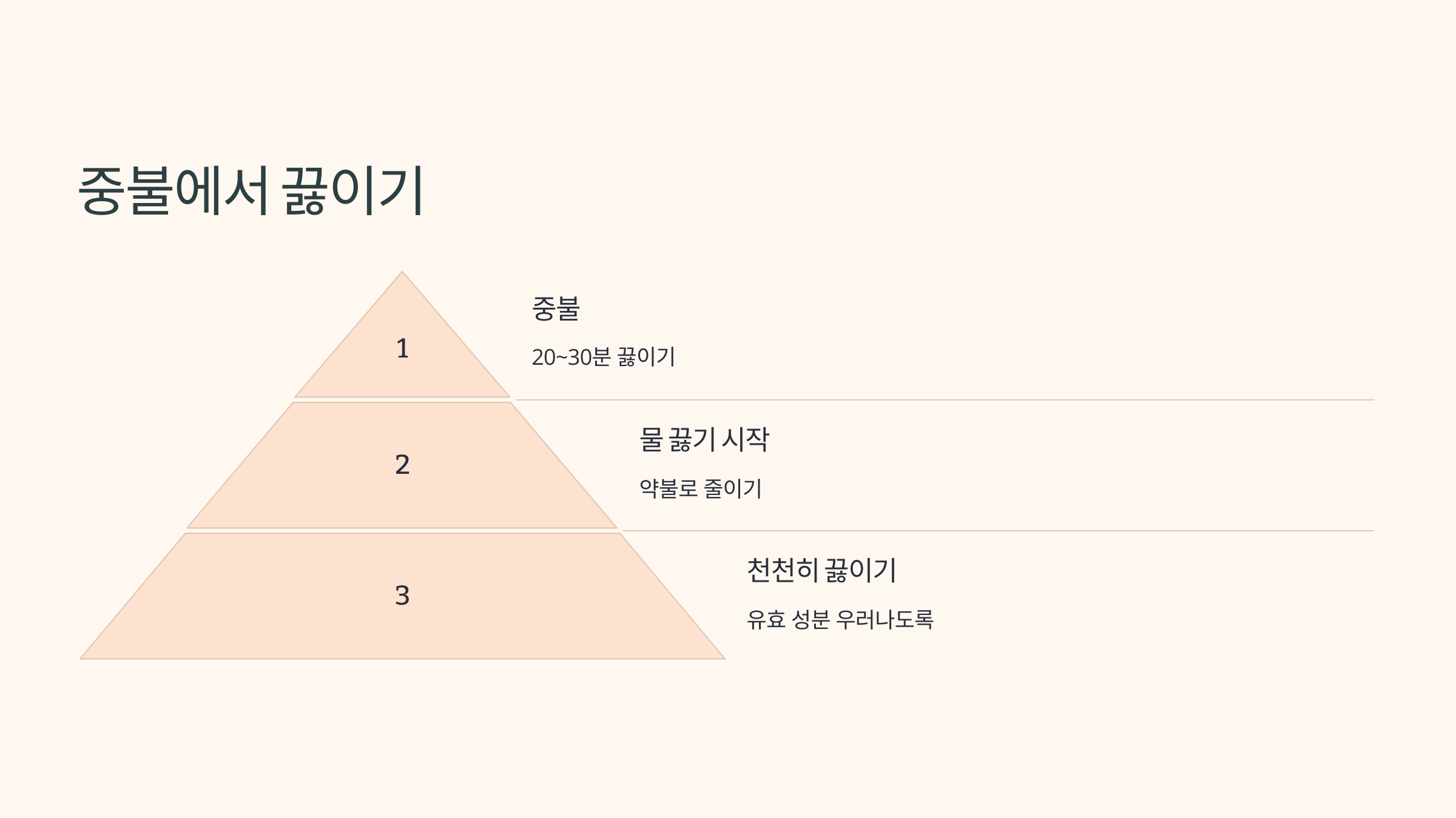 헛개나무 열매와 관련된 사진입니다.