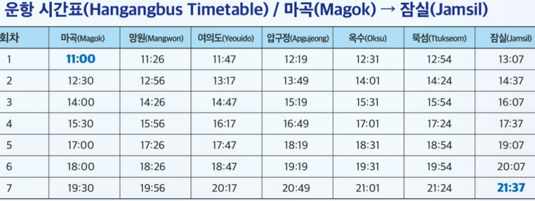 한강버스-예약-방법-요금-시간표-완벽-분석