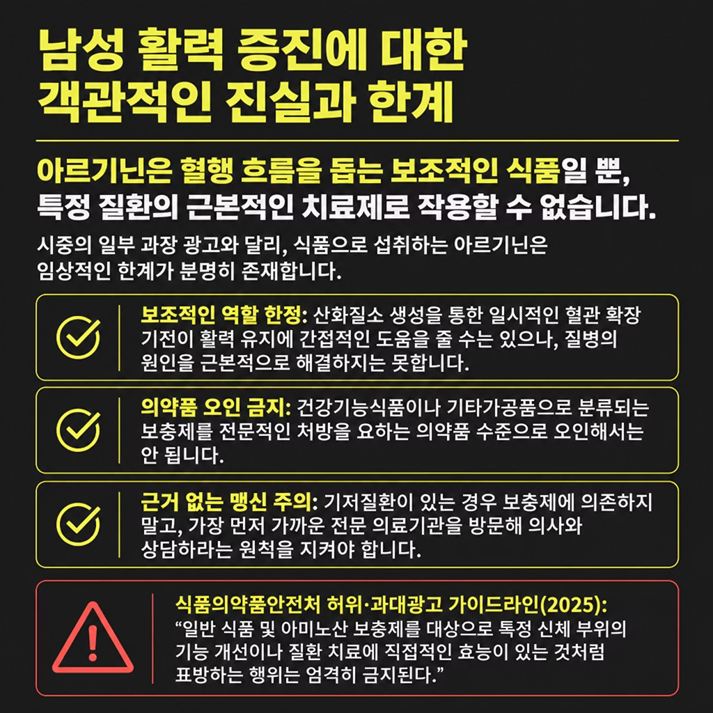 남성 활력 증진에 대한 객관적인 진실과 한계
