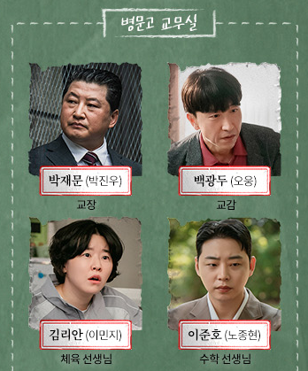 언더커버 하이스쿨