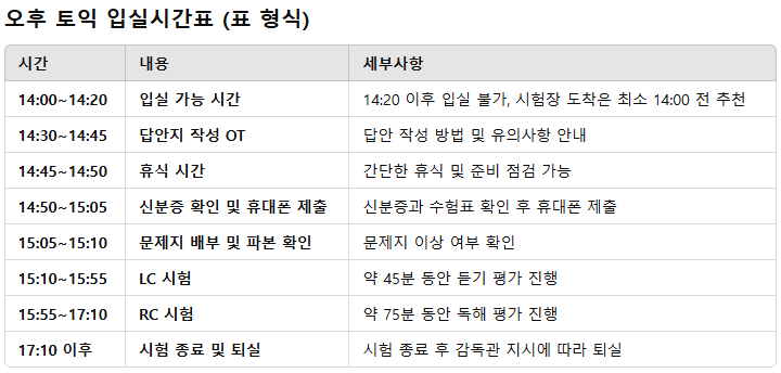 토익 입실시간 오후 토익시험 시간표