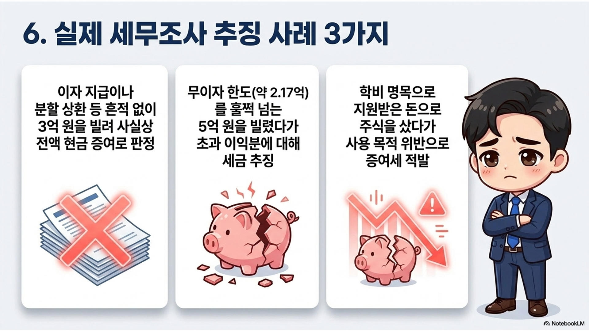 섹션 인포그래픽