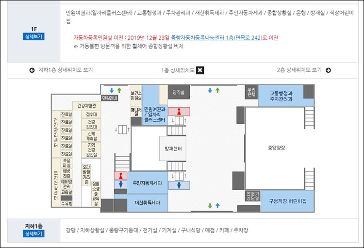 중랑구청-민원실