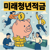 미래청년적금에 대한 모든 것