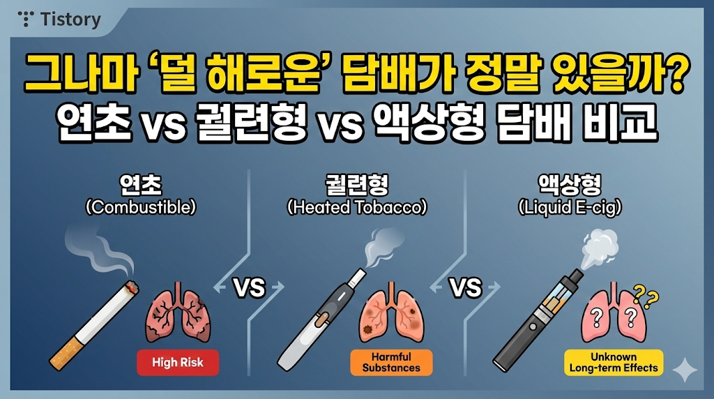 그나마 '덜 해로운' 담배가 정말 있을까? 연초 vs 궐련형 vs 액상형 담배 비교