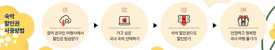 숙박 세일 페스타