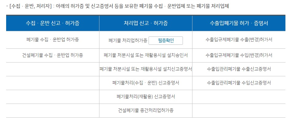올바로사용대장