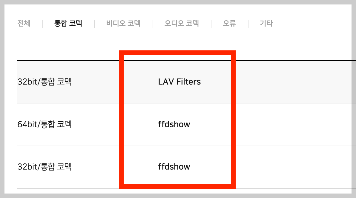 곰플레이어 통합코덱 다운 간편 설치 ❘ 동영상이 안나올때 ❘ 해결