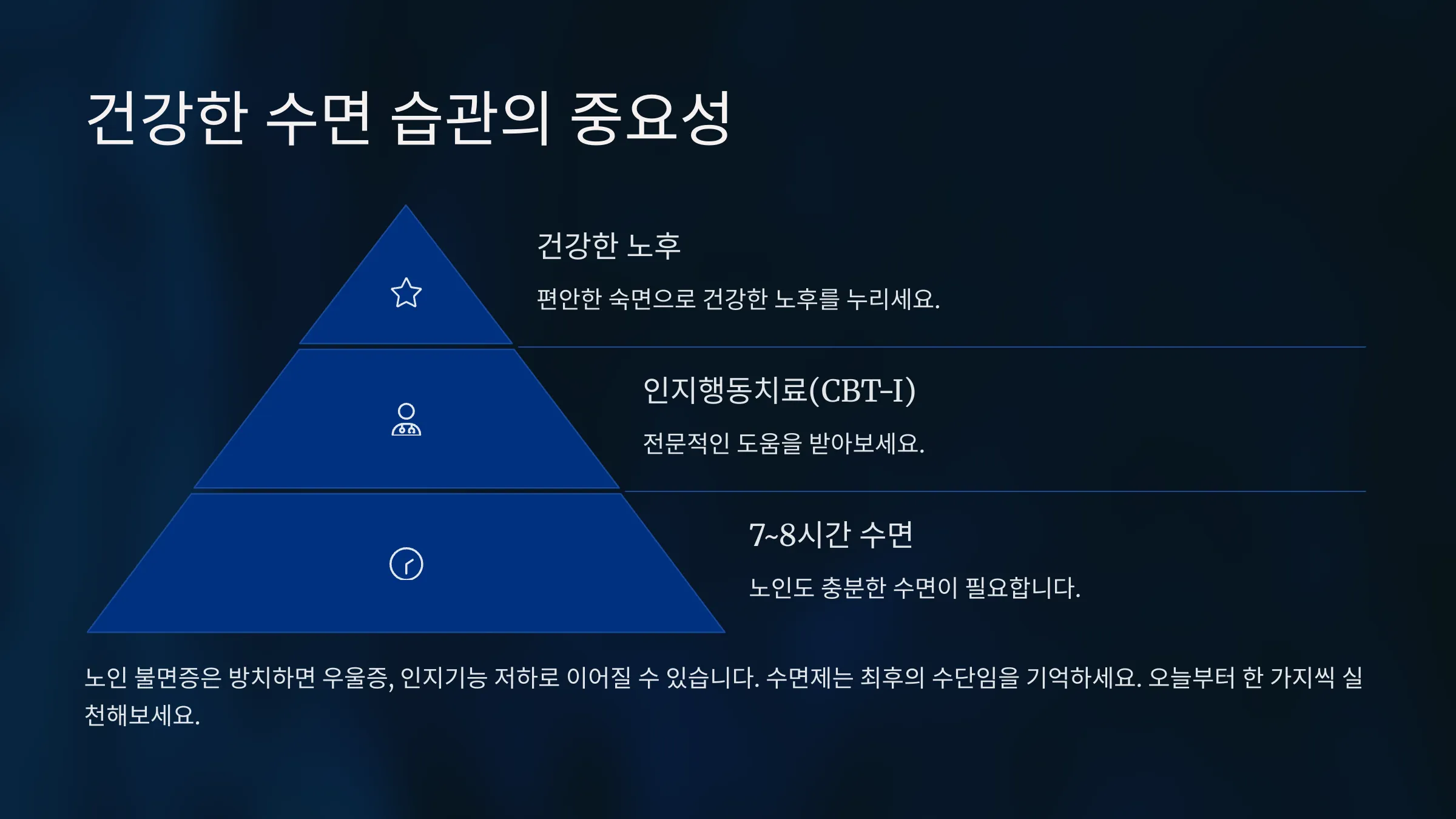 건강한 수면 습관 유지 요약