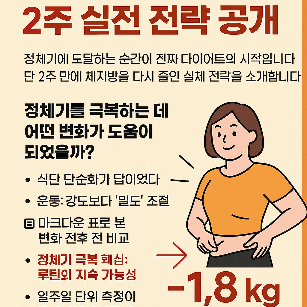 체지방 정체기 돌파