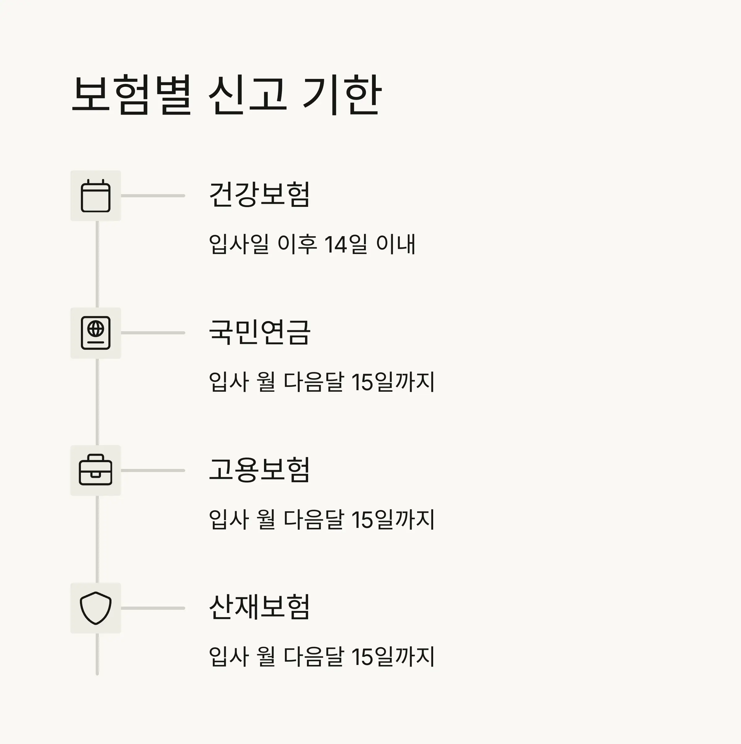 ⚠️ 지연신고 시 과태료와 불이익