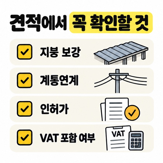 지붕 보강 계통연계 인허가 부가가치세를 확인하는 태양광 견적 체크리스트 카드