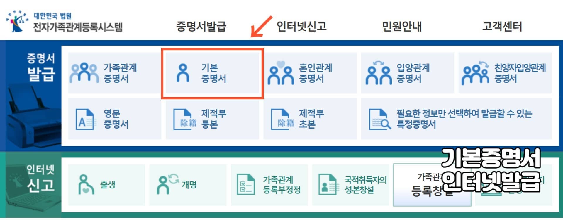 기본증명서 인터넷발급