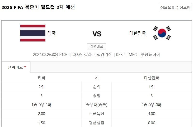 한국 태국 축구 중계