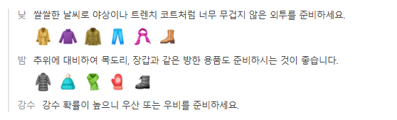 체코 3월 날씨 옷차림 추천 여행지