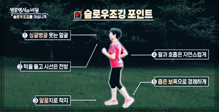 슬로우조깅-운동법