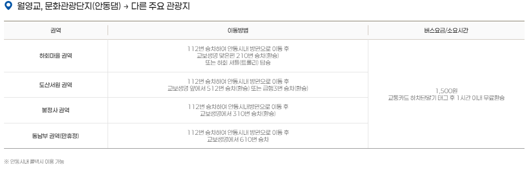 월영교, 문화관광단지 버스
