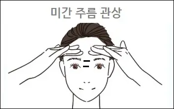 미간 주름 관상