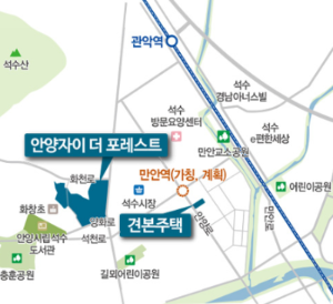 모델하우스