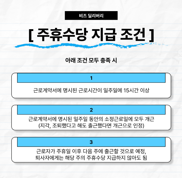 주휴수당