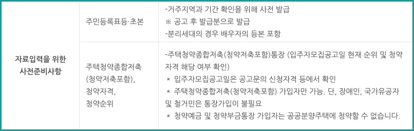 사전청약 준비사항
