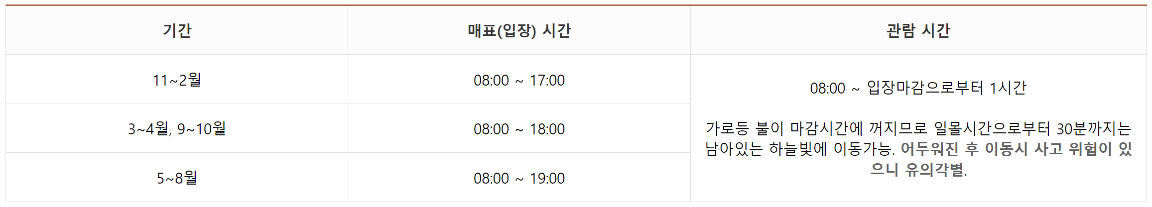 순천만 습지 입장료 할인 코스 추천 및 천문대 별빛 체험 예매 방법