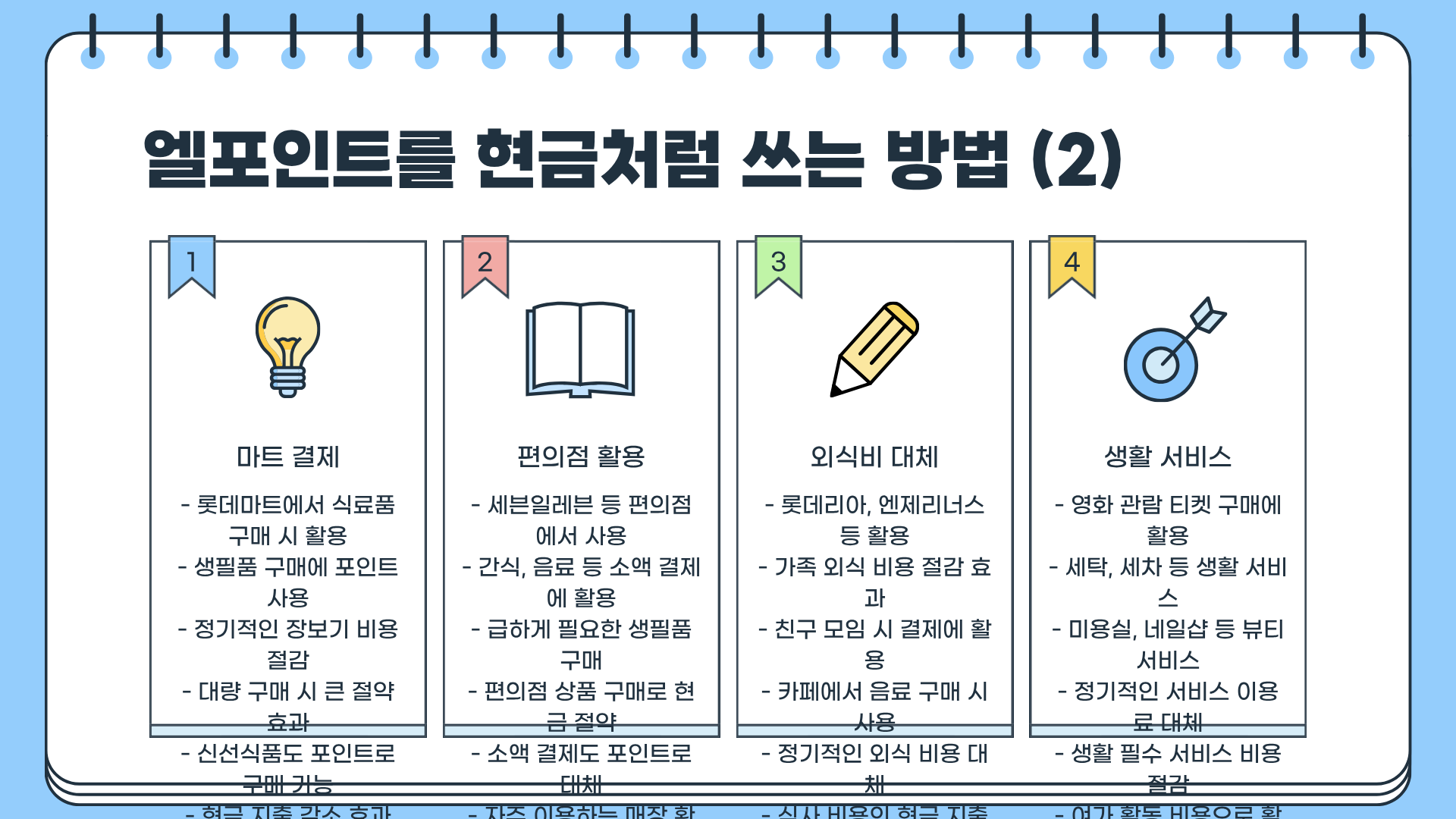 엘포인트 홈페이지 &amp;#124; 엘포인트 사용처 &amp;#124; 엘포인트 현금화 총정리
