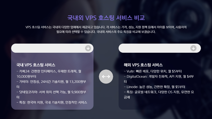 VPS 호스팅 신청 방법 총정리|초보도 가능한 세팅 가이드 (2025)