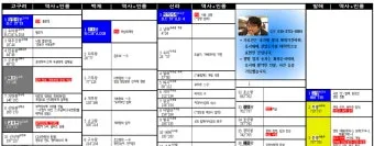 삼국시대 연표 고대사 흐름 한국사_10