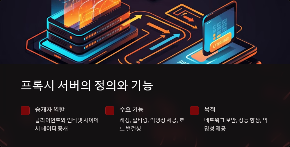 프록시서버