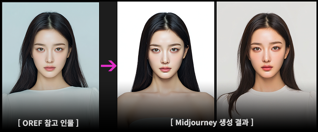 메이크업이 강조된 인물을 OREF로 사용했을 때 Midjourney에서 피부와 메이크업이 인위적으로 과장된 결과 이미지