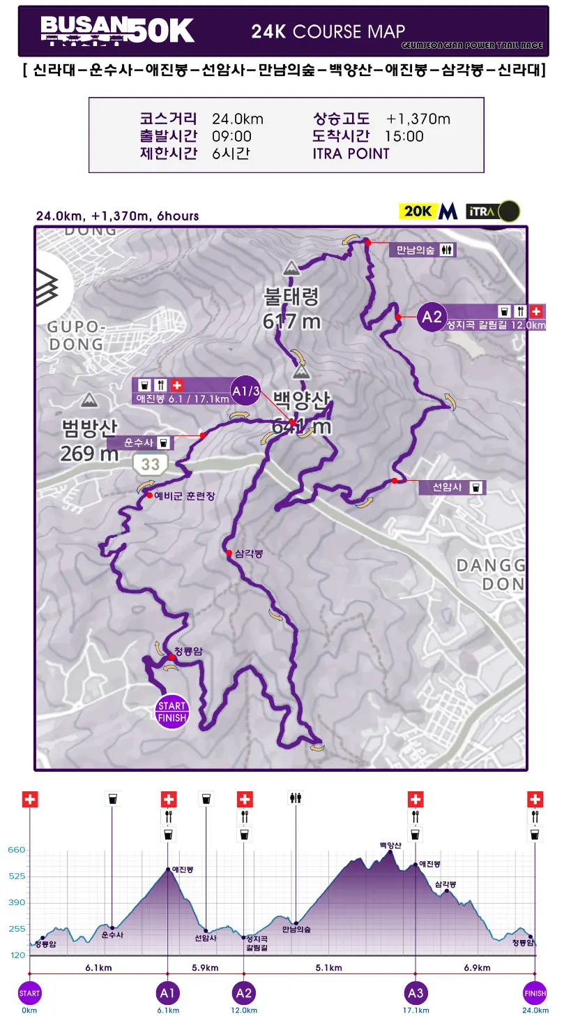 BUSAN-50K-24km코스