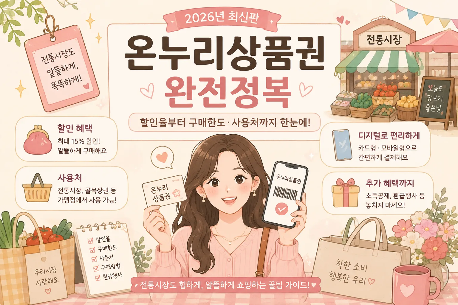 2026년 온누리상품권 할인 혜택과 구매한도, 디지털 사용방법, 전통시장 사용처를 소개하는 여성 일러스트