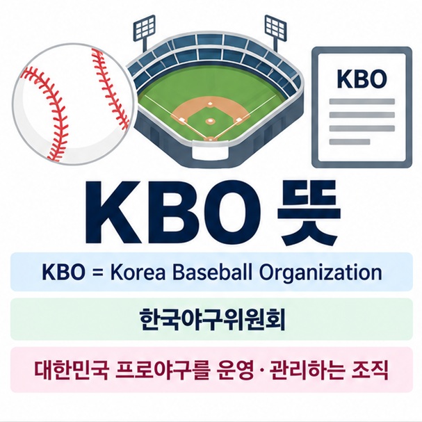 KBO 뜻과 Korea Baseball Organization 한국야구위원회 KBO 리그 의미를 보여주는 야구 교육용 이미지