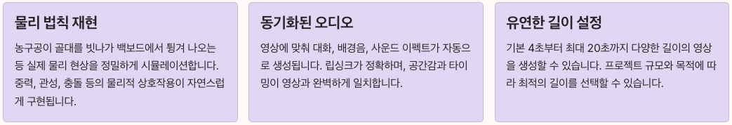 프롬프트 작성의 핵심 개념 정리