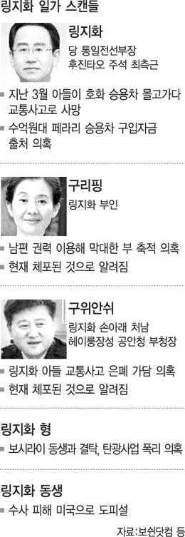 손아래 처남의 부인 호칭과 관계 설명_7