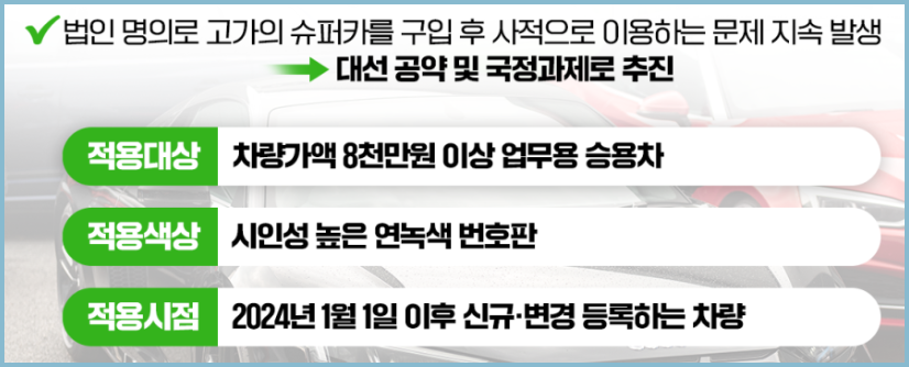 번호판-개정-보도자료2