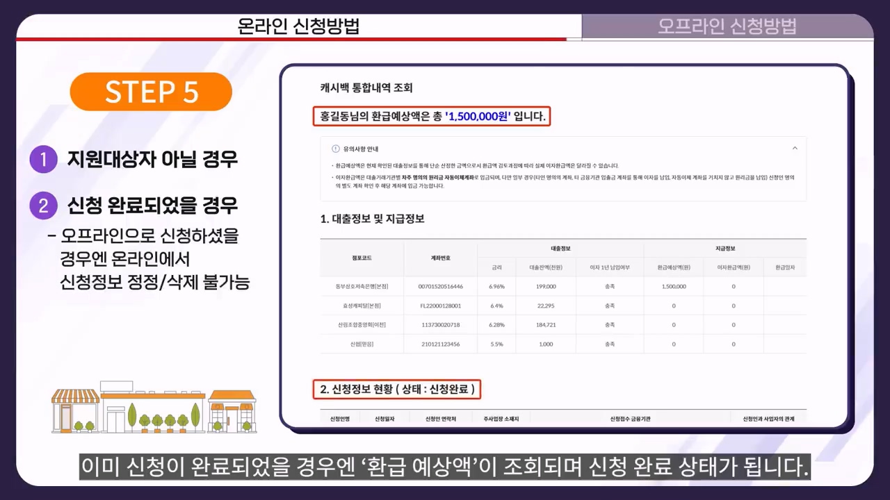 소상공인 이자환급