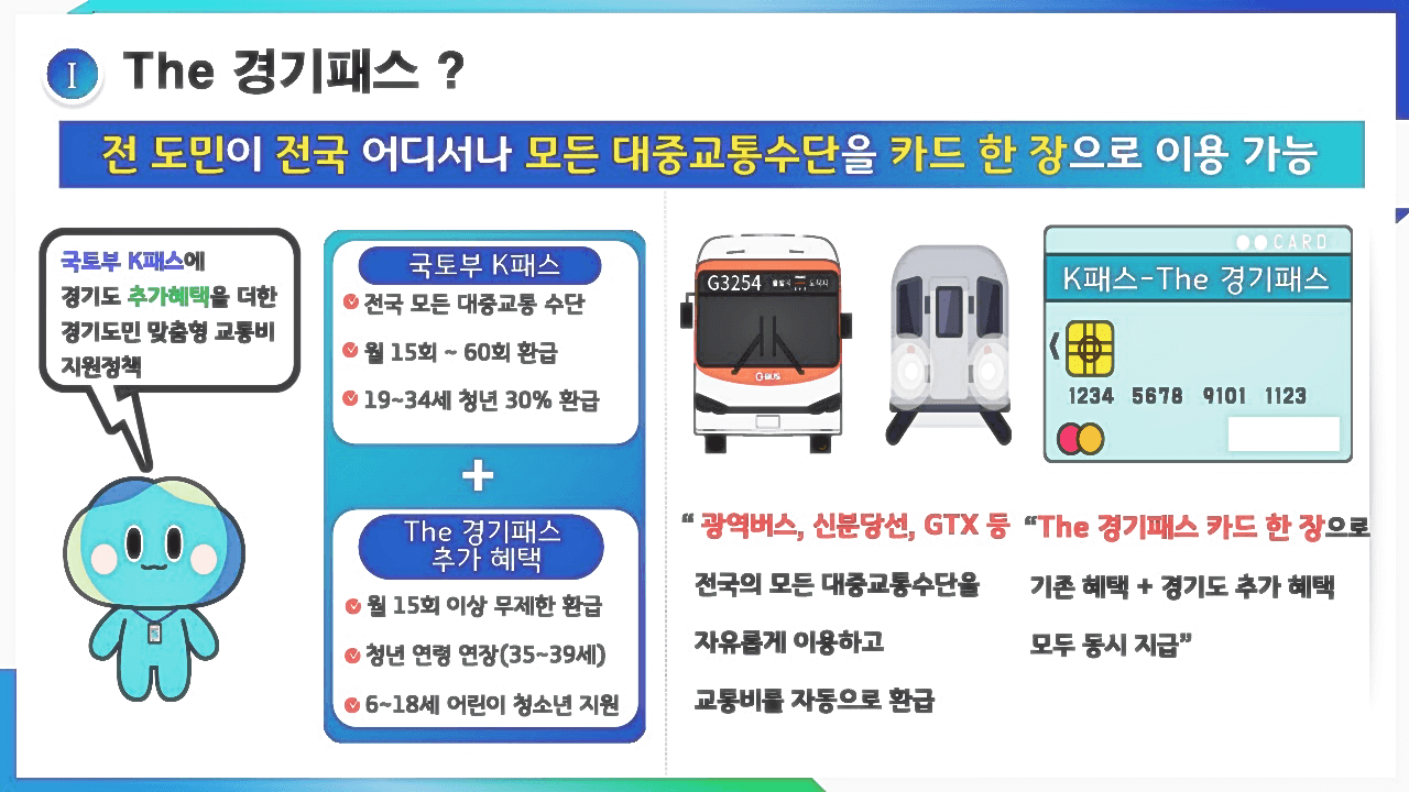 더 경기패스는 무엇인가?
