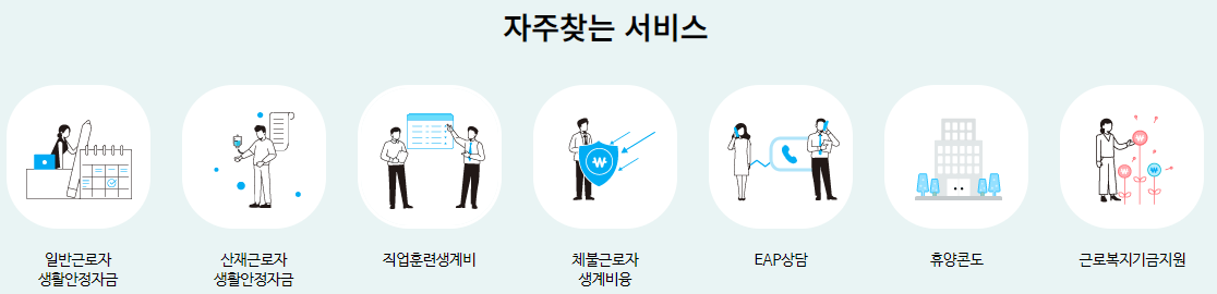 근로복지넷