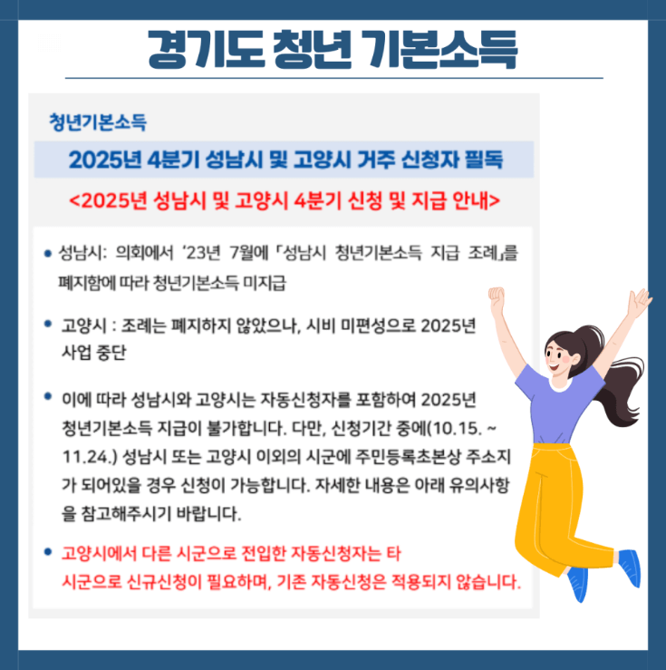 청년기본소득