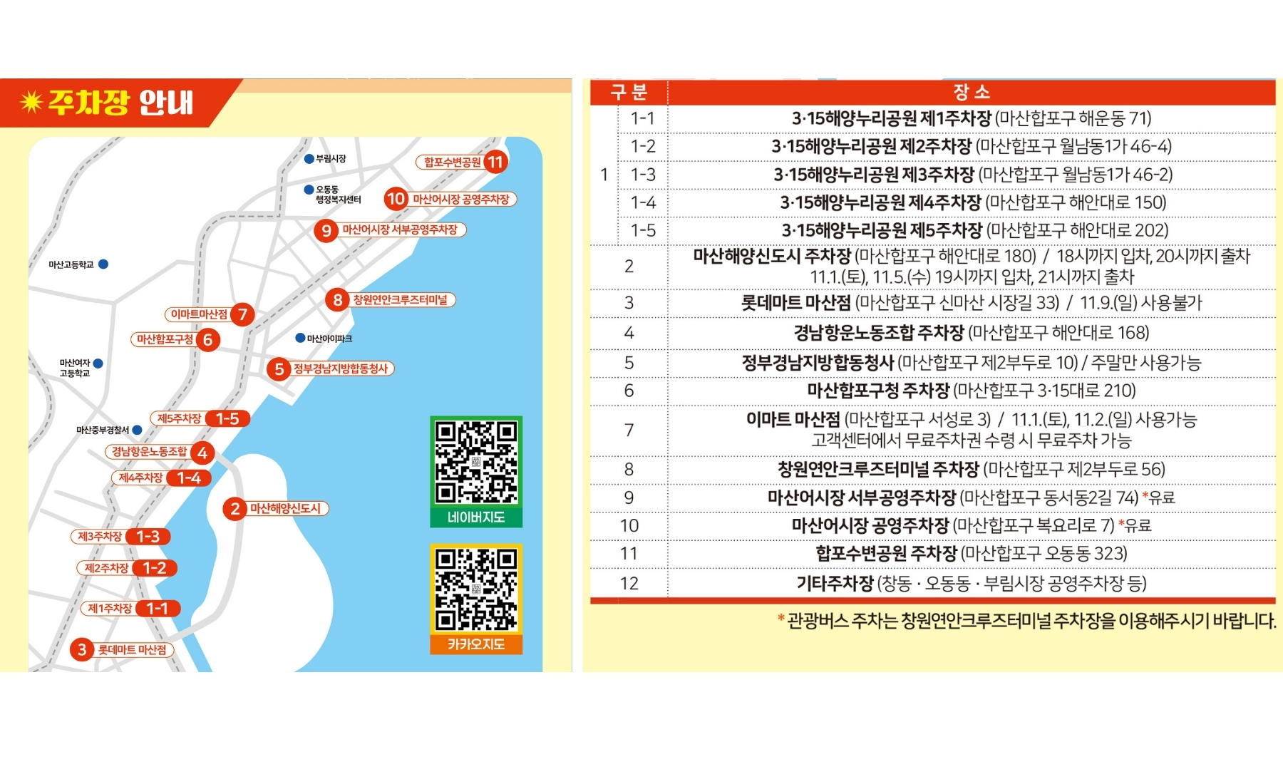 2025 마산가고파국화축제 축제 교통편(버스, 무료셔틀버스, 주차장) 안내