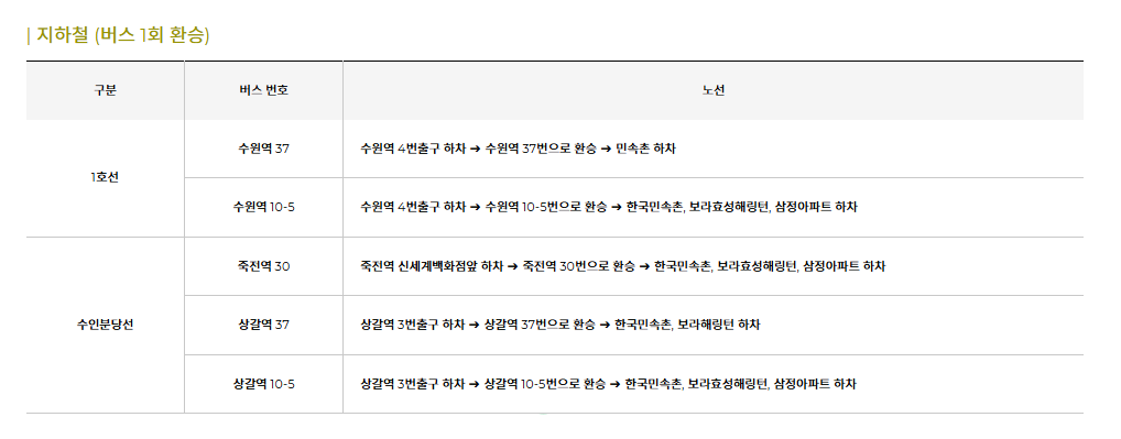 웰컴투조선: 너나, 나나 양반 축제 색다른 조선체험